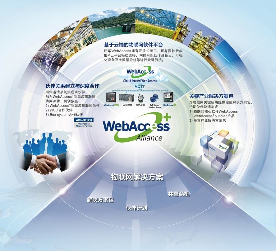 <b>阿里云加速全球化布局 互聯(lián)網(wǎng)基礎(chǔ)設(shè)施服務(wù)進(jìn)入市場(chǎng)</b>