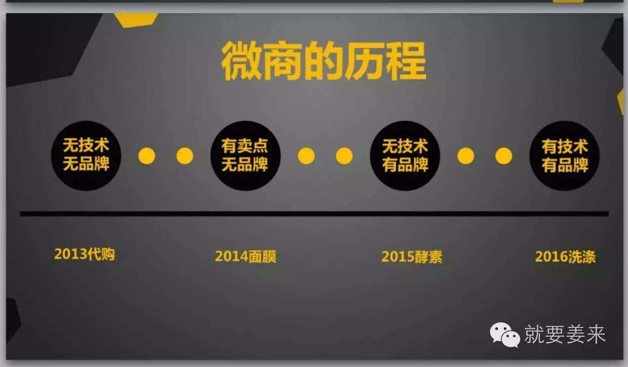 <b>就算失業了你的收入也是六位數！</b>