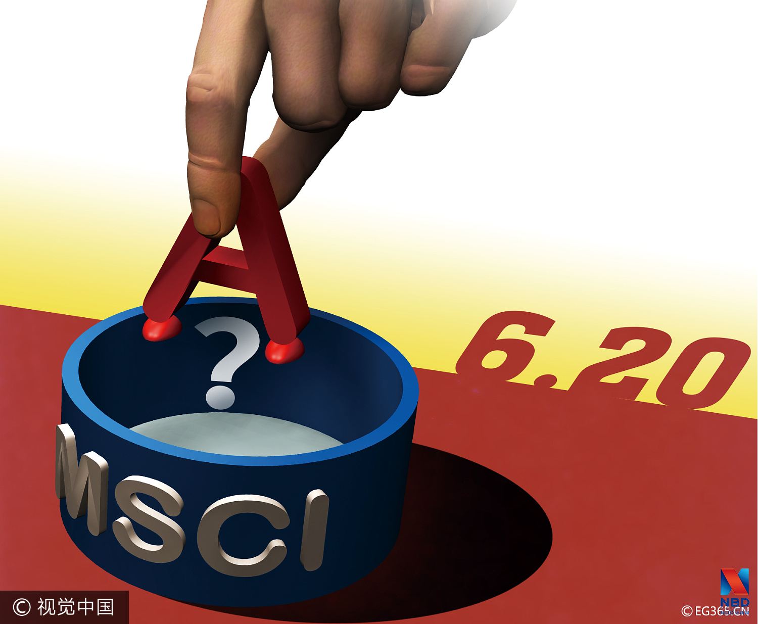 A股成功闖關MSCI：三主線掘金