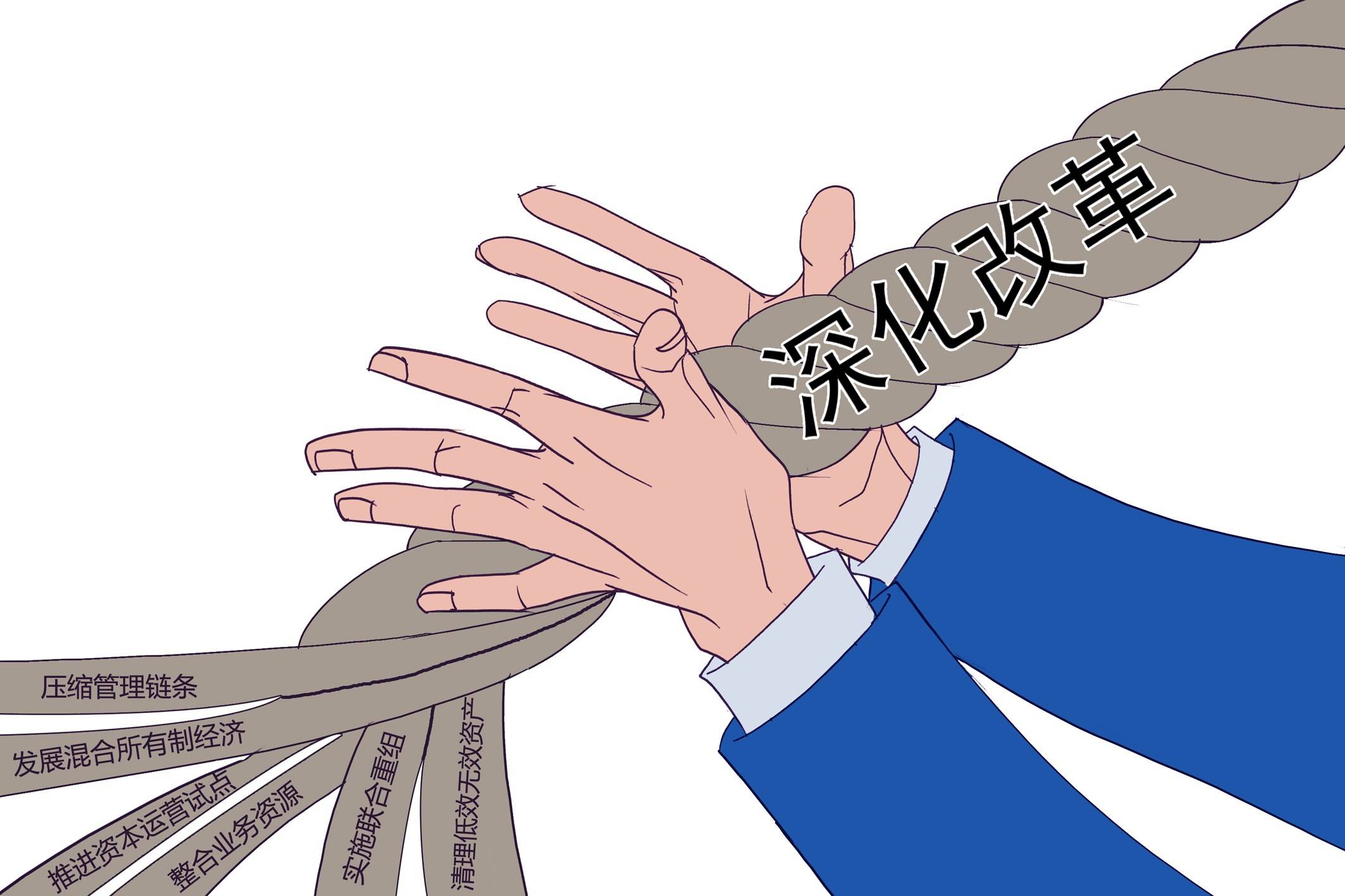 多地國企改革提速 混改取得新突破