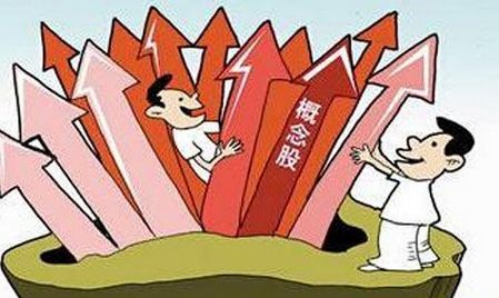 <b>題材股強勢表現，調整就這樣結束了？</b>