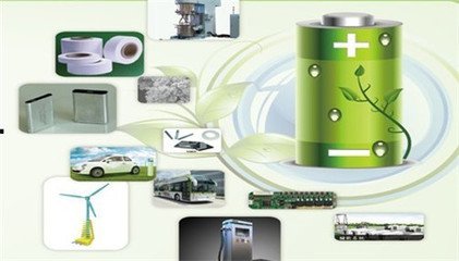 鋰電的走勢(shì)，太感人了。。。