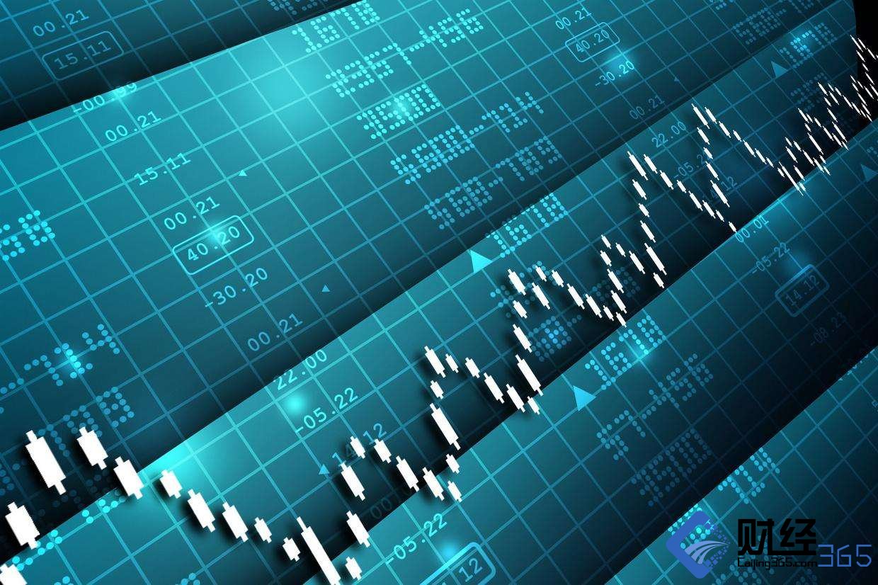 股票入門視頻教程：“隱形”的力量--趨勢