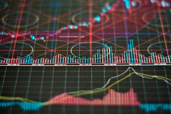 如何炒股票新手入門：經典的大牛股啟動形態(tài)是