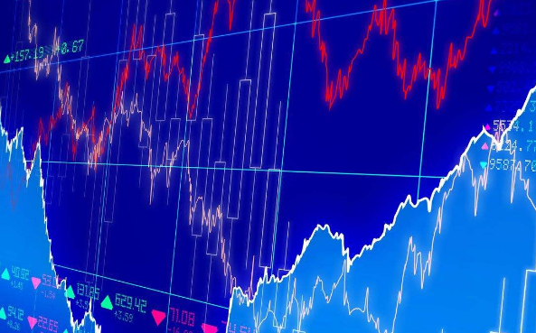 盤前策略：網宿科技發布澄清公告 我們怎么玩？