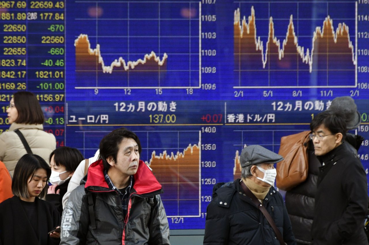 亞洲股市追隨美股走勢大幅下挫