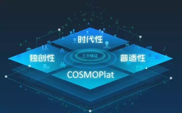 3月5日股票行情漲停分析：獨角獸概念分化