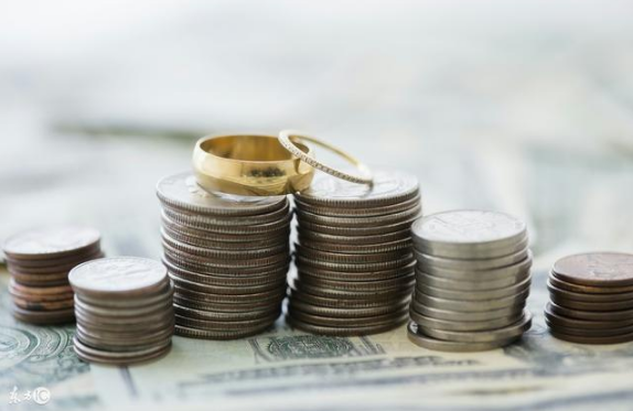 基金入門知識：基金該怎么買？