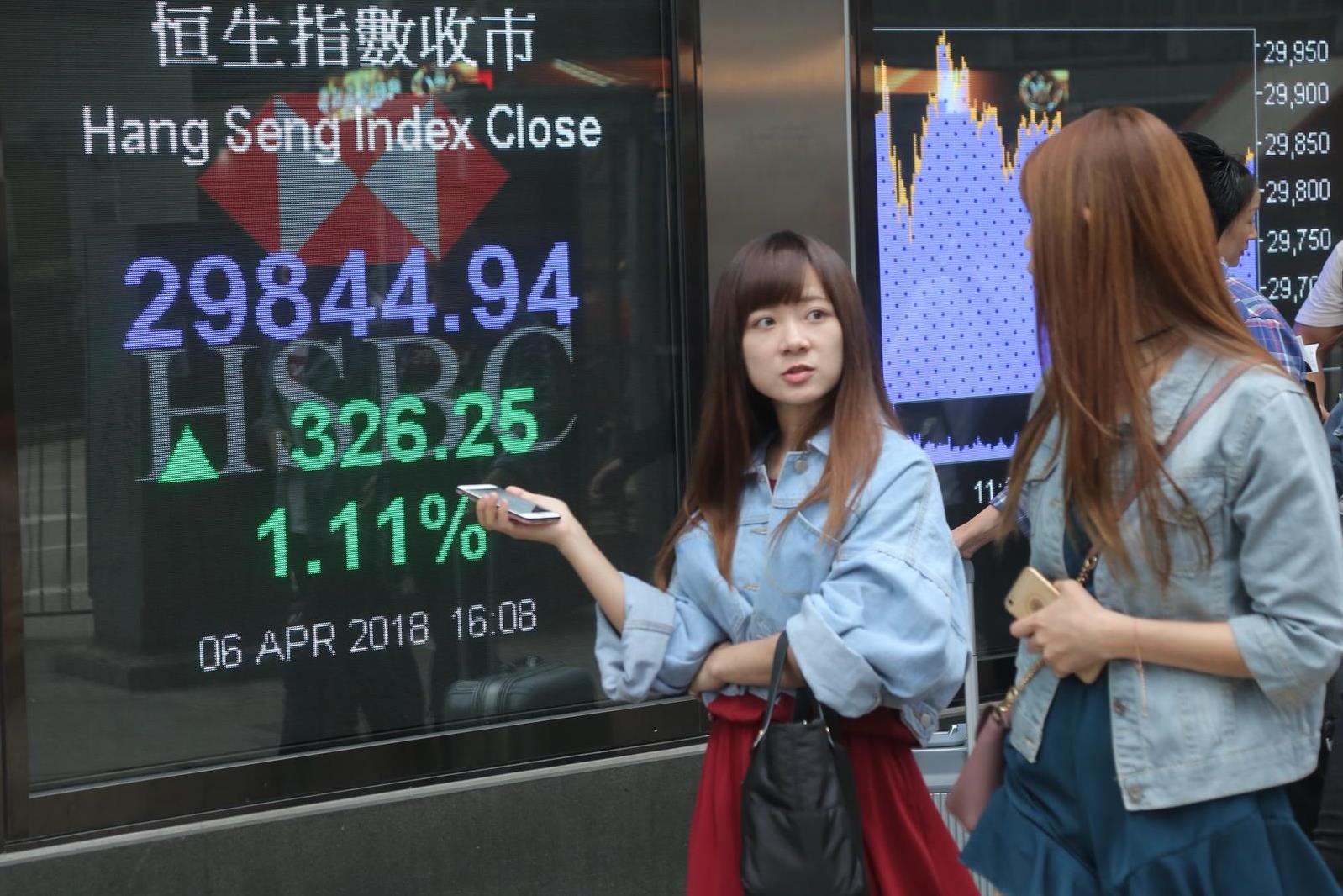 中美貿易戰云擴散 港股彈力欠奉連跌三周