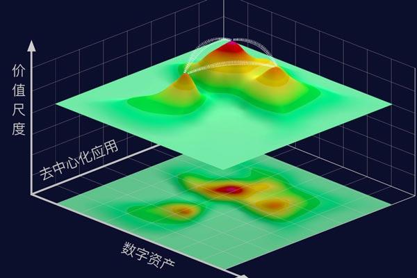 區(qū)塊鏈搜索引擎星云鏈：發(fā)掘區(qū)塊鏈價(jià)值新維度