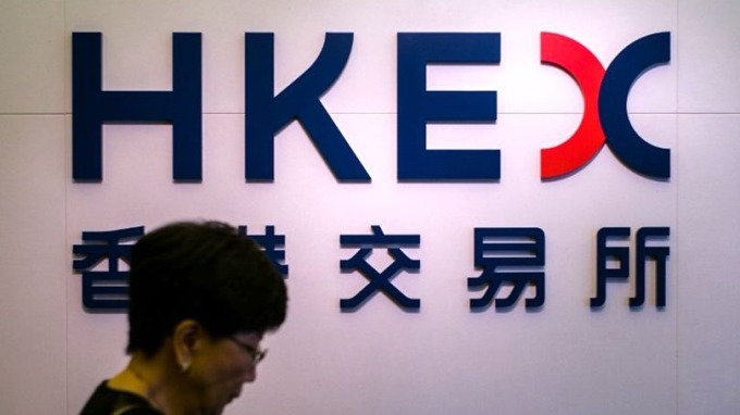 息魔來襲 港股仍受制50天線