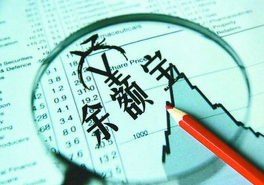 余額寶竟然讓中歐博時“一鍵復制”所有功能？