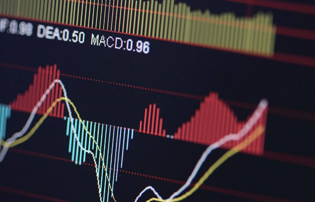 5月09日股票行情預測最新消息：持股待漲