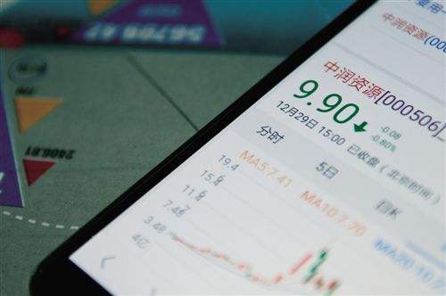 中潤資源股票重大資產重組，股價何去何從