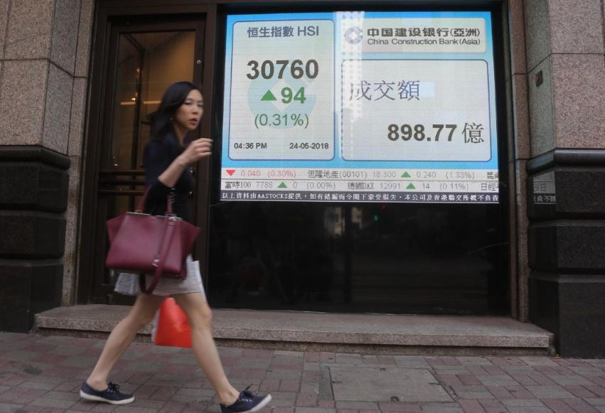 港股復試50天線 新秀麗復牌