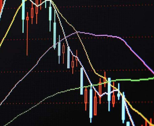 怎么買股票開戶 股票入門必知