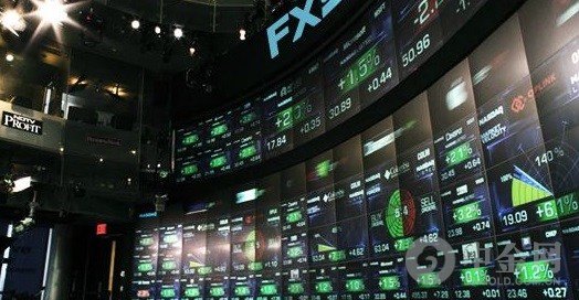 外匯知識：最全外匯交易知識與技巧　超簡單實