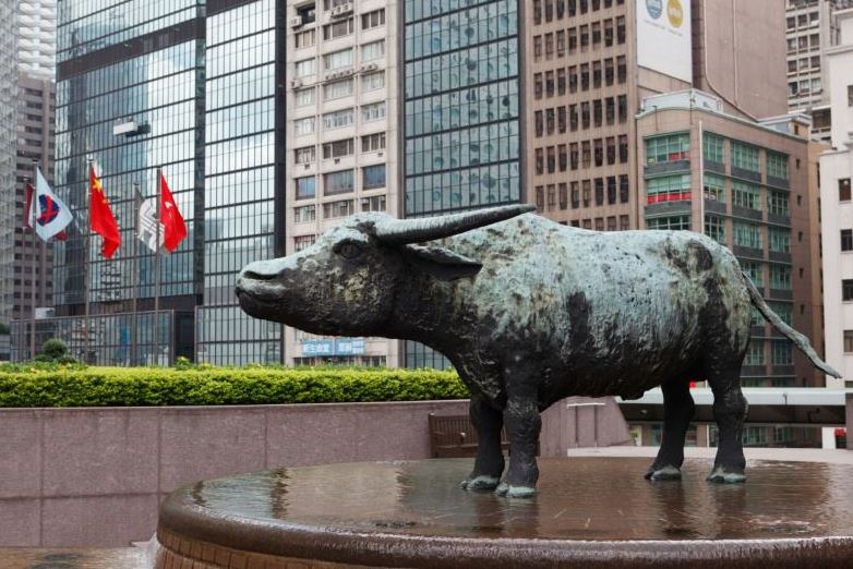 <b>港股收評：恒指全日飆505點攻上100天線阻力</b>