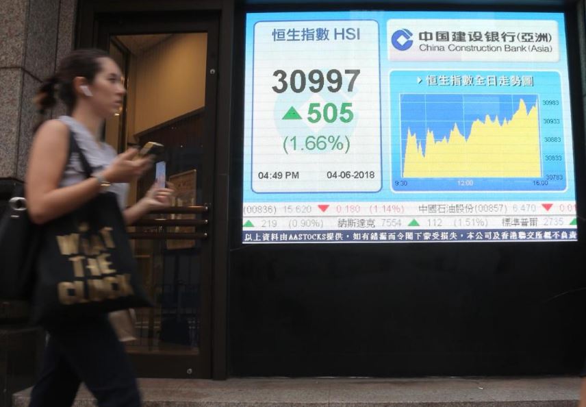 恒指三萬一爭持續 留意內房股