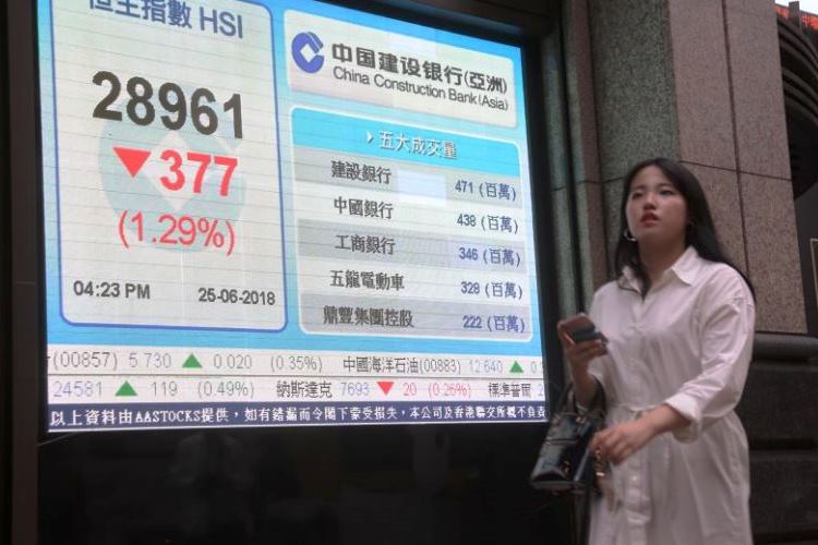美股急跌港股逼近技術(shù)超賣