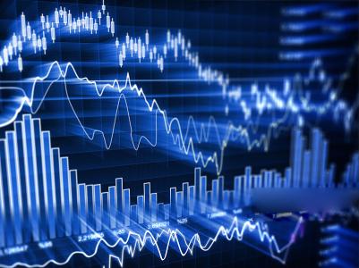期貨知識：建立適合自己交易風格的交易系統(tǒng) 