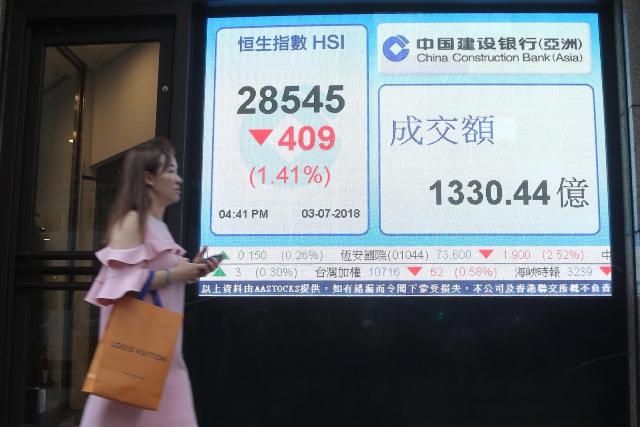 港股盤前——人民幣走勢已成中港股市指標