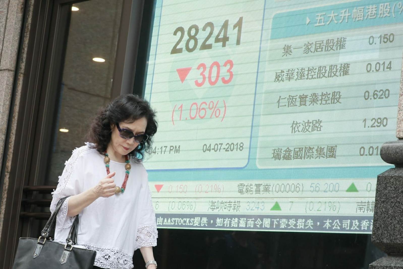 恒指續考驗二萬八 留意內房半導體股