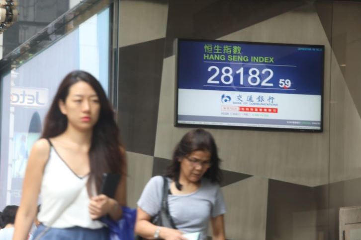 貿戰或升級 港股難大彈