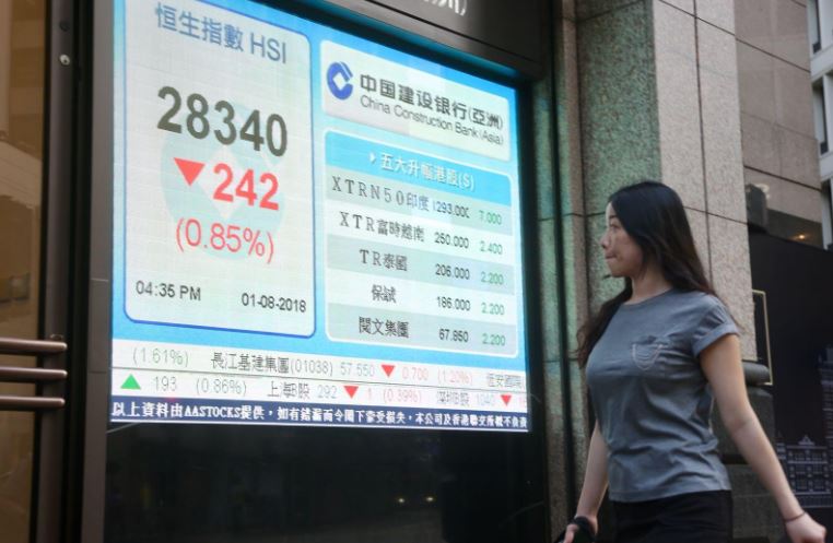 港股大市弱勢暫難扭長和放榜