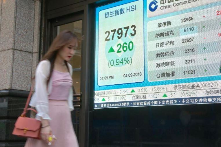 貿(mào)戰(zhàn)逼埋身 港股ADR向下