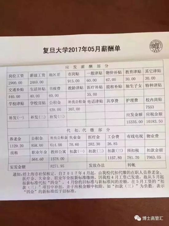 復旦老教授工資條驚呆眾人 為何工資不低到手卻少？