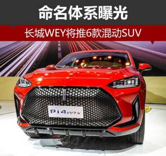長城WEY品牌將推6款混動SUV 命名體系曝光