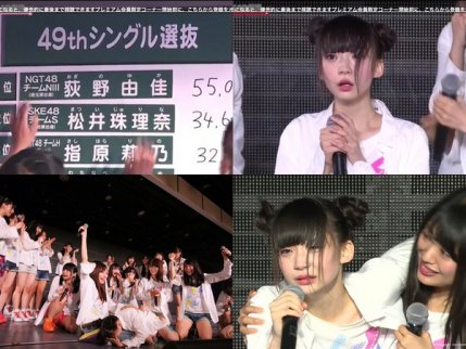 荻野由佳擊敗指原莉乃奪AKB48冠軍