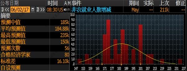 非農牛熊之戰“,黃金最全交戰指南!