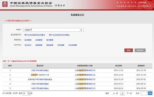 上海知名私募疑陷兌付危機:高管集體辭職股東失聯,部分投資人已報案