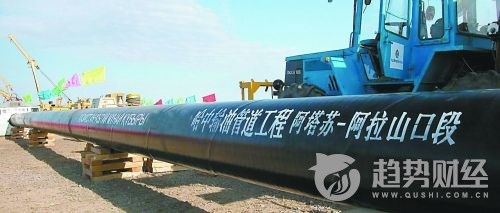 中哈石油輸出管道 中哈石油輸出管道