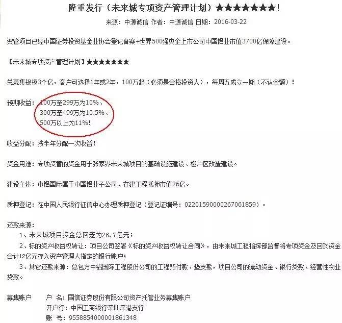 圖2：未來城專項資管計劃