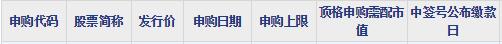 2017年新股上市一覽表_2017新上市股票一覽表_2017年新股申購一覽表