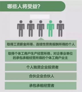 商業(yè)健康保險可以抵個稅