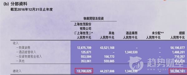 (數(shù)據(jù)來(lái)源:經(jīng)濟(jì)通) 2222222.png