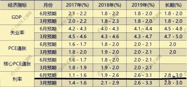 圖片點擊可在新窗口打開查看