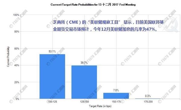 圖片點擊可在新窗口打開查看