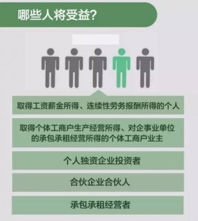財政部、稅務總局、保監會聯合制發了《關于將商業健康保險個
