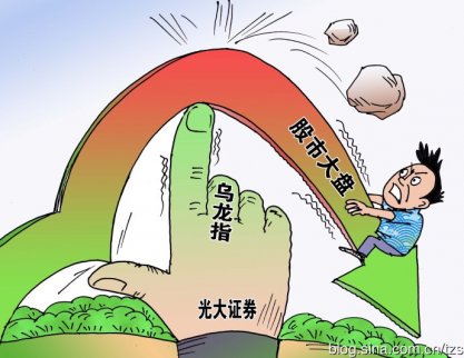 什么是烏龍指？舉例說明