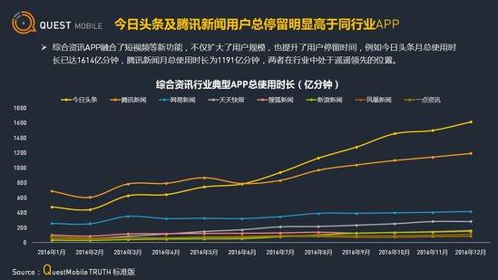 微信即將內(nèi)測商品搜索：要左踢淘寶右打頭條？