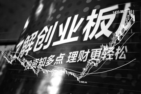 2017創業板上市公司數量