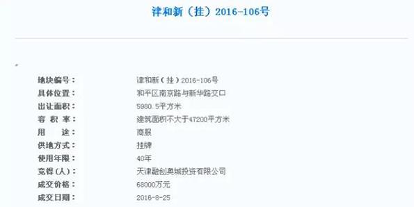 天津地標性建筑津門將出售100%股權 底價7.6億