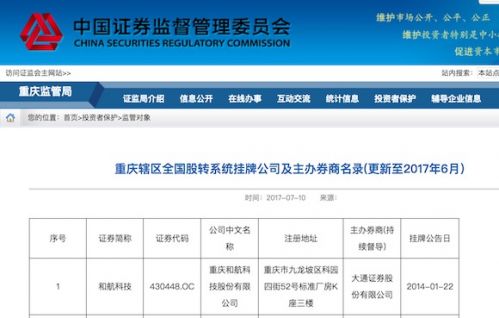 上半年重慶21家企業掛牌新三板 政府發放“大禮包”
