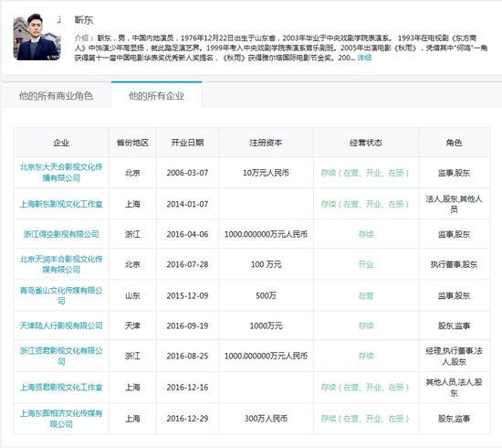 獨資公司參投《我的前半生》 揭秘靳東的投資版圖