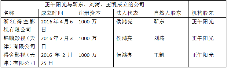 獨資公司參與出品《我的前半生》，揭秘靳東的投資版圖